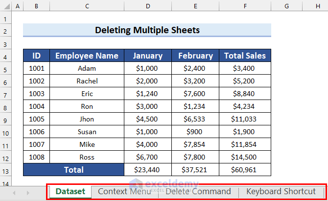 Dataset for Deleting Multiple Excel Sheets at Once