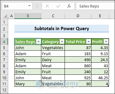 Power Query inserts Subtotals