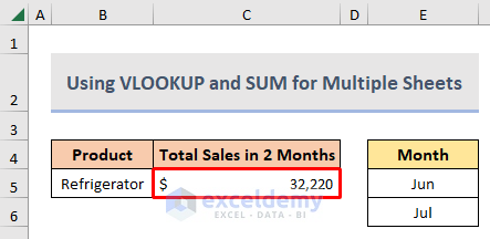 Final output summing sales volume across multiple worksheets with VLOOKUP and SUM functions
