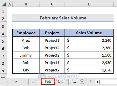 Sample dataset for the month of February including employee, project, sales volume