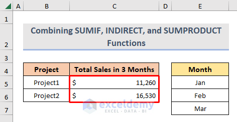 Final output 3D SUMIF for multiple worksheets after summing total sales volume for projects