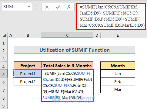 Formula of SUMIF to sum sales volume for projects from multiple worksheets