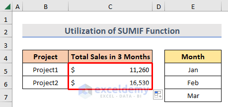 Final result of 3D SUMIF for multiple worksheets summing sales volume for projects