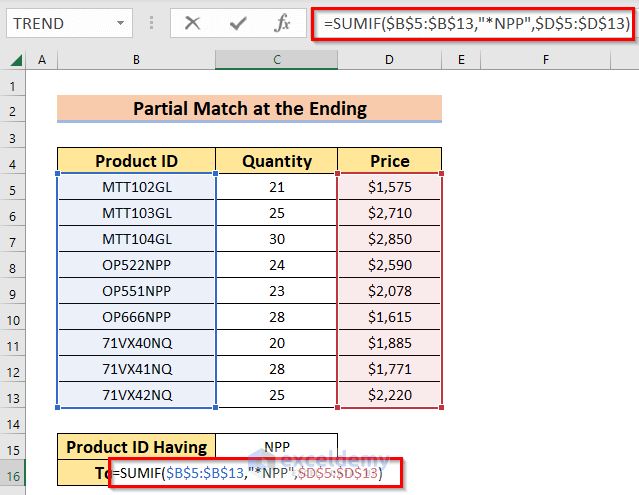 Getting Total Price of Whose Matches Partially at the Ending of String