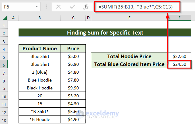 Another Example of Doing Sum If a Cell Contains Specific Text