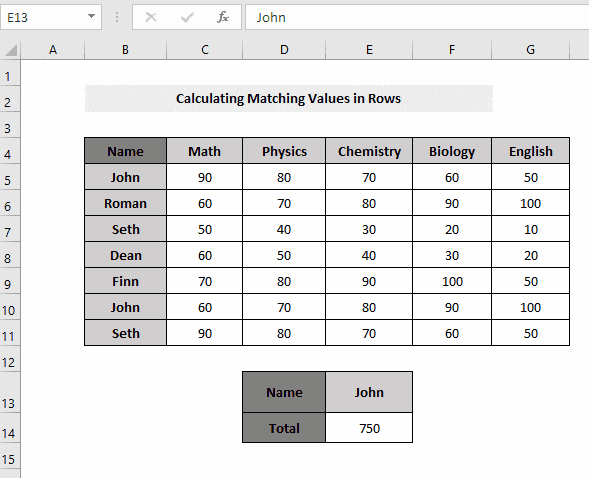 vlookup sum to calculate values from matching rows