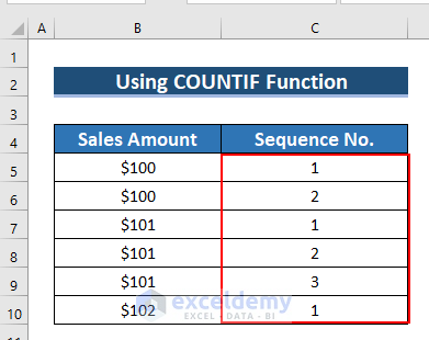 Result of the Complete Sequence No. Column After Using Countif Function
