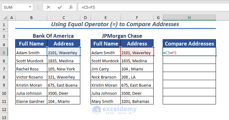 Using Equal (=) Operator to Compare Addresses