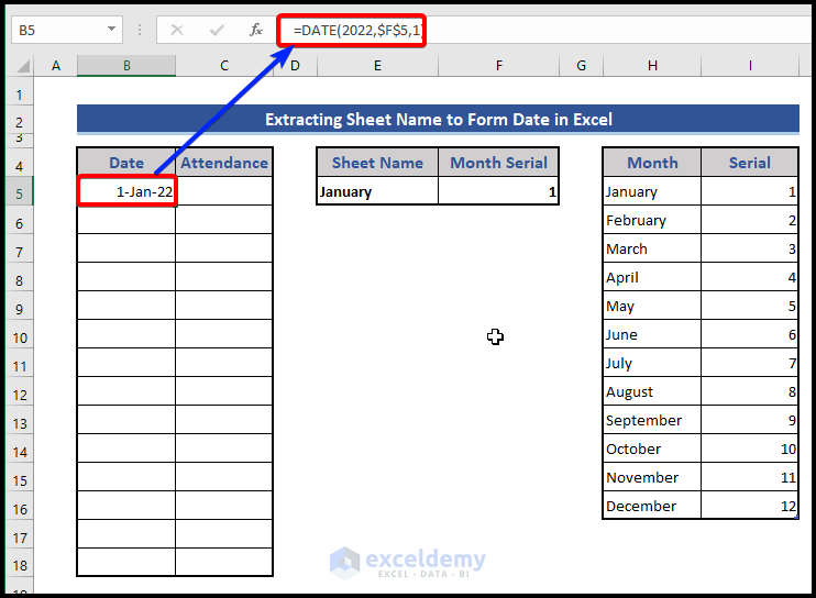 Use of Date Function