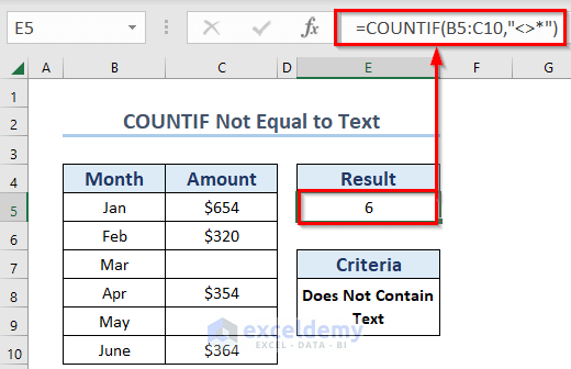 How to Apply COUNTIF Not Equal to Text or Blank in Excel