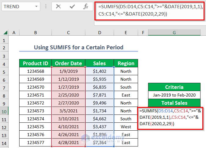 Using SUMIFS Function for a Certain Period