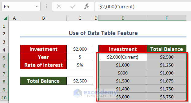 Make a Column Oriented Data Table in Excel