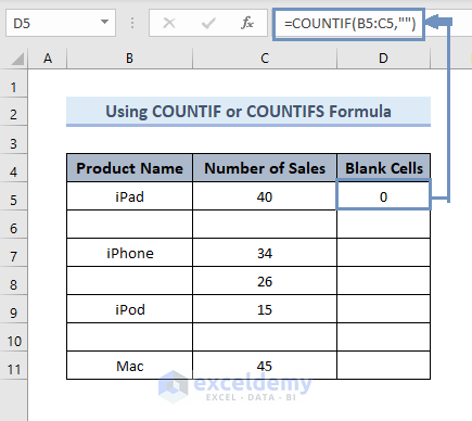 Result of using COUNTIF formula