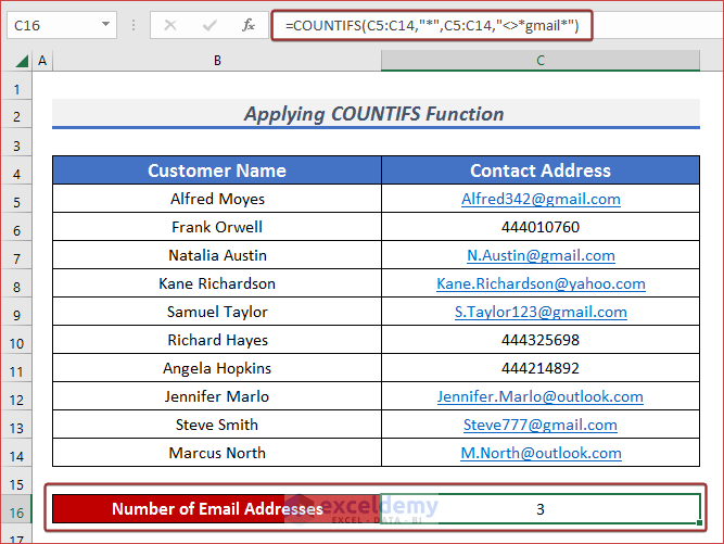 Apply COUNTIFS Function to Count If Cell Contains Text Excluding a Specific Text