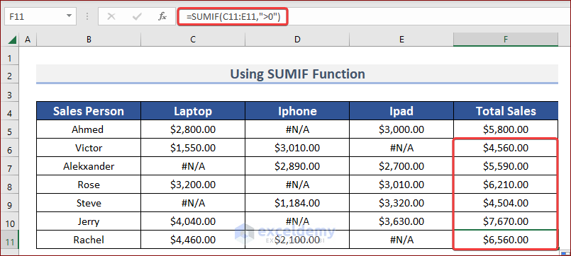 AutoFill to Use SUMIF Function to SUM Ignore N/A