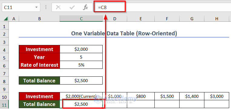 How to Make a Row-Oriented Data Table in Excel