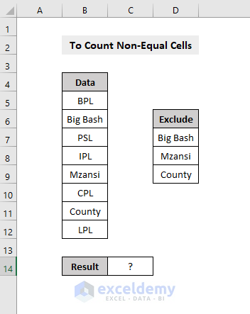 counta with criteria dataset