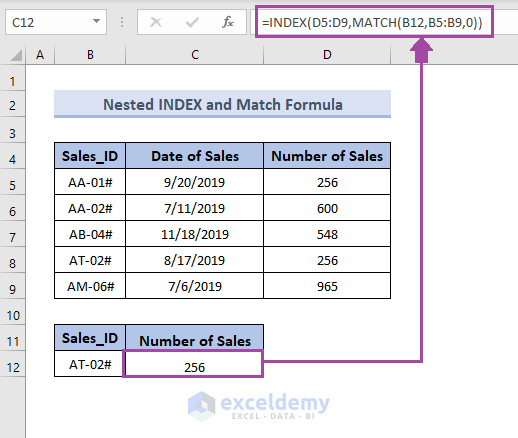 Using Nested VLOOKUP and IFERROR to Lookup Value in Column and Return Value of Another Column