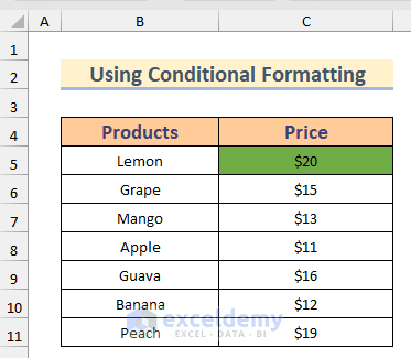 Dataset After Highlighting Highest Value in Excel