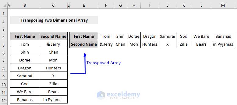 result of excel vba transpose two dimensional array