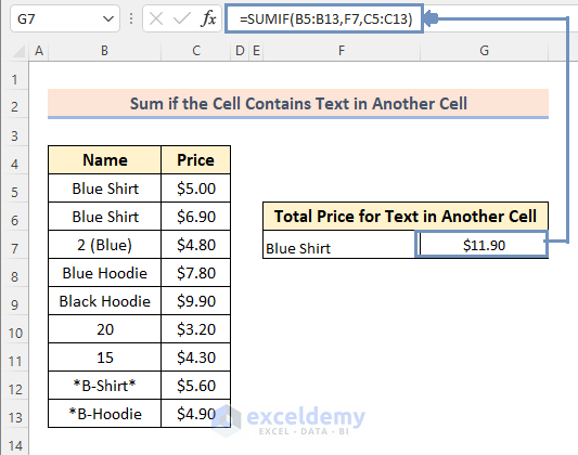 Result on based of having text in another cell