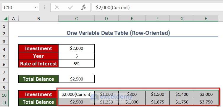 Create a Row-Oriented Data Table in Excel
