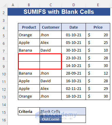 Excel SUMIFS with Blank Row