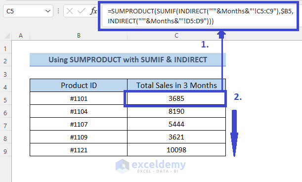 Vlookup and Sum Across Multiple Sheets Using the SUMPRODUCT, SUMIF and INDIRECT Functions: Result