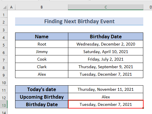 Final Birthday Date