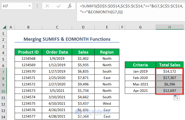 Use of SUMIFS & EOMONTH Functions to Get Total Sales