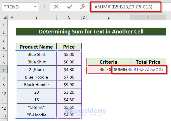 Use of SUMIF Function with Cell Reference.