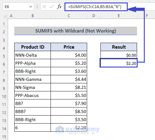 SUMIFS without wildcard for numeric value