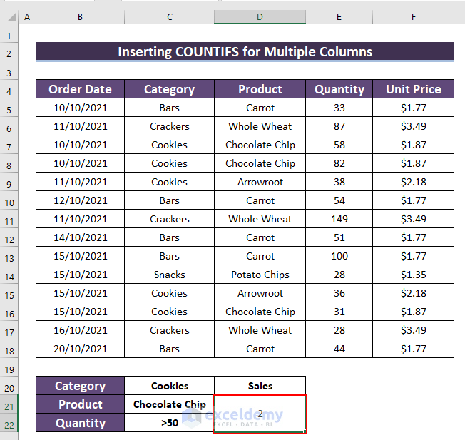 The result after Using COUNTIFS for Multiple Columns