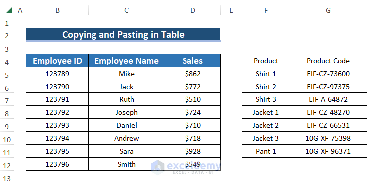 Copying and Pasing Exact Formatting in Table 