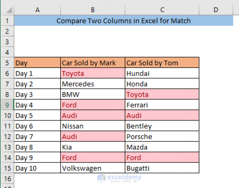 Compare на русском. Column excel. How many columns in excel. Stabil excel columns. Compare two.