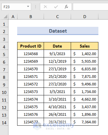 Dataset to Convert Text to Date in Excel