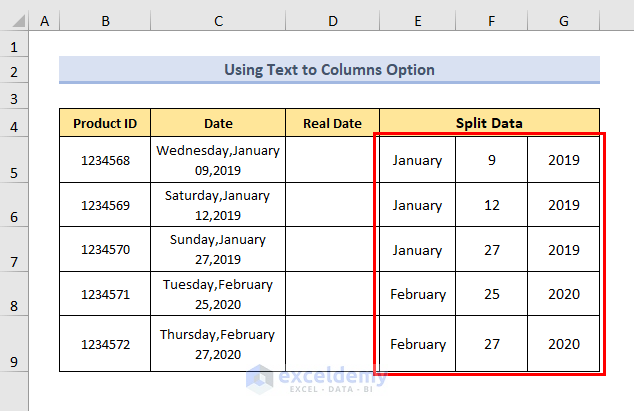 splitted data from date in text format