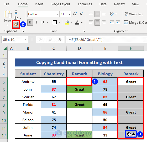 Copy Conditional Formatting for text data