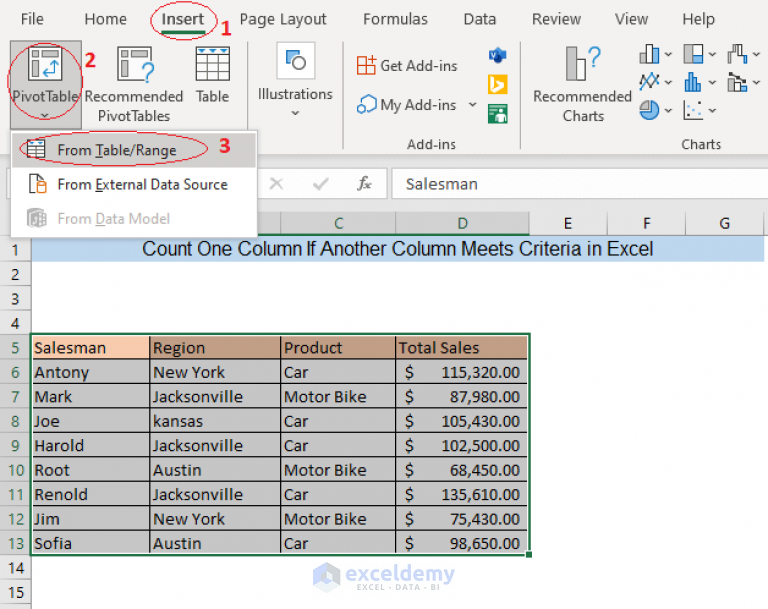 Count One Column If Another Column Meets Criteria In Excel 4 Suitable