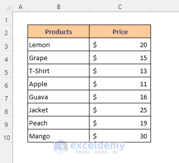 Excel COUNTIF Function That Does Not Contain Multiple Criteria
