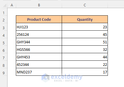 COUNTIF with Wildcard in Excel to Specify Text Values