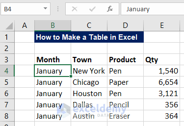 Dataset how ta make table in Excel