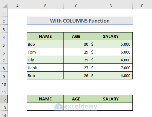 Using VLOOKUP with COLUMNS Function in Excel