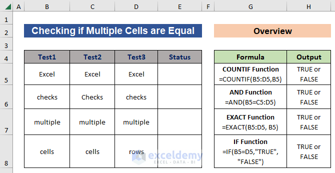 Overview of Checking if Multiple cells are Equal