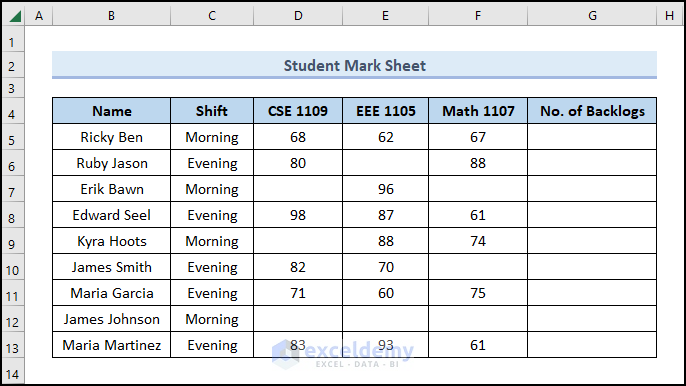 excel count dataset for blank cells with condition