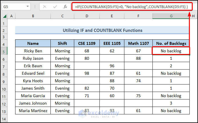 excel count blank cells with condition Utilizing IF and COUNTBLANK Functions