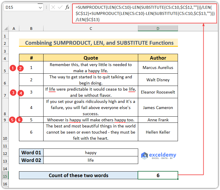 Excel Count Specific Words in Column