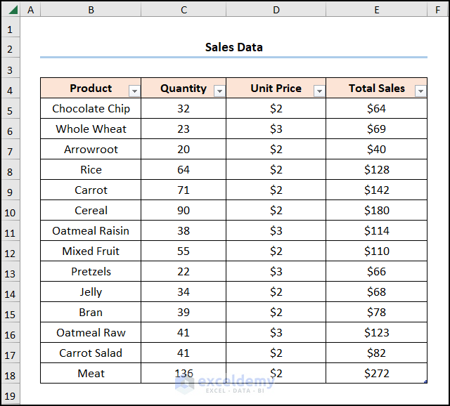 Dataset for Excel create dynamic list from table