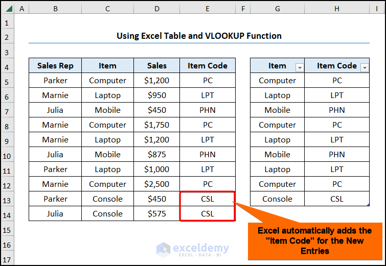 excel create dynamic list from table with excel table and VLOOKUP function