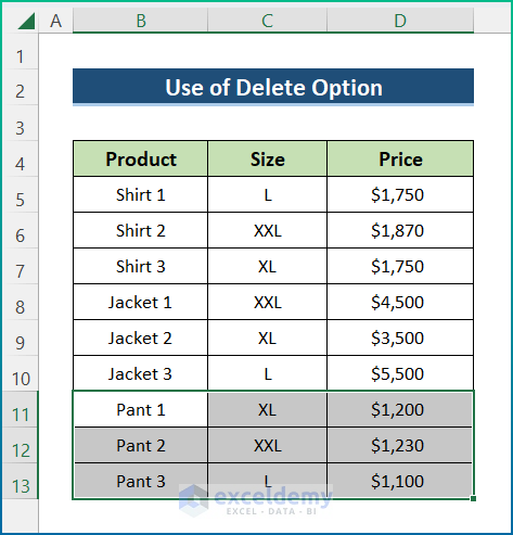 Use of Delete Option to Delete All Rows Below a Certain Row